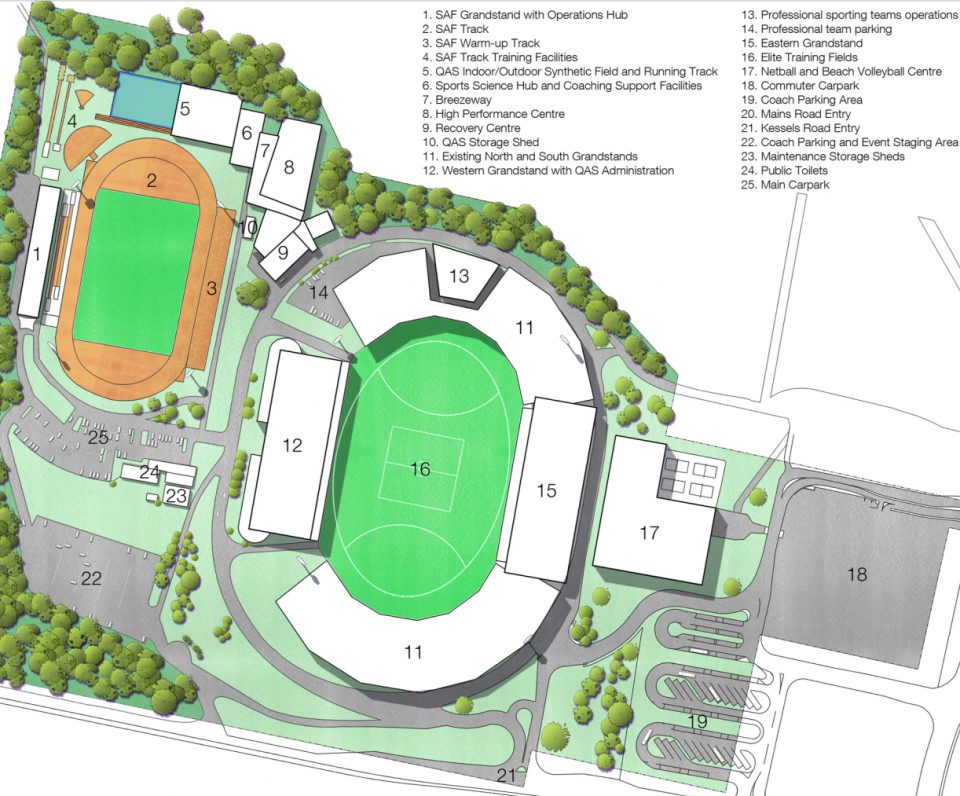 Queensland Sport and Athletic Centre Masterplan BVN Queensland Sport and Athletic Centre Masterplan BVN